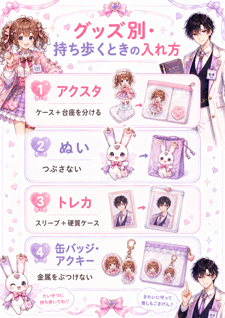 アクスタ、ぬい、トレカ、缶バッジやアクキーを傷つけずに持ち歩くための入れ方をグッズ別にまとめた図解